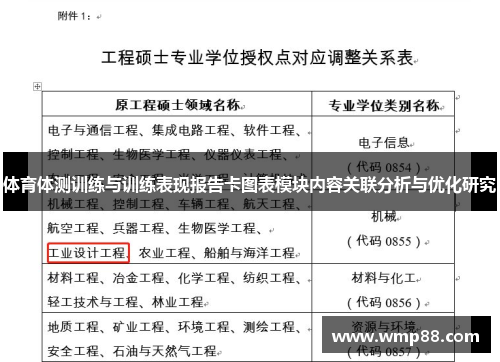 体育体测训练与训练表现报告卡图表模块内容关联分析与优化研究